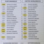 PM Ubc PM Ubc